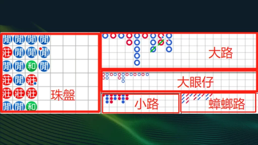 百家乐押“和”真的会赢得更多-棋牌策略-棋牌外挂论坛