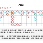 百家乐押稳赢的十大下注策略-棋牌策略-棋牌外挂论坛