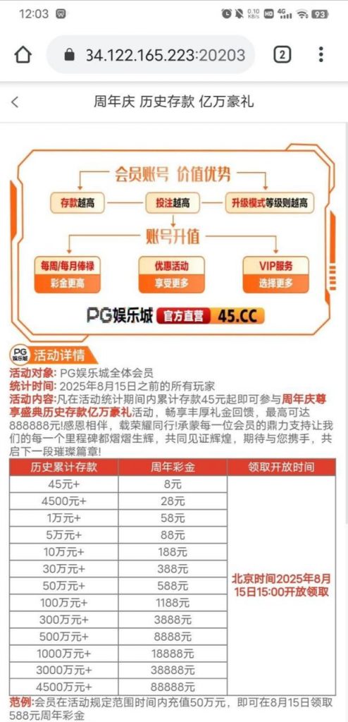 PG45 回馈彩金-棋牌策略-棋牌外挂论坛