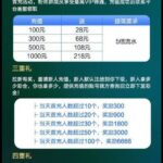 澳门新葡京097送18-棋牌策略-棋牌外挂论坛